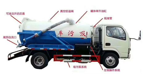 哪里能买到实惠的CLW5161GXWD5型吸污车-农用吸粪车